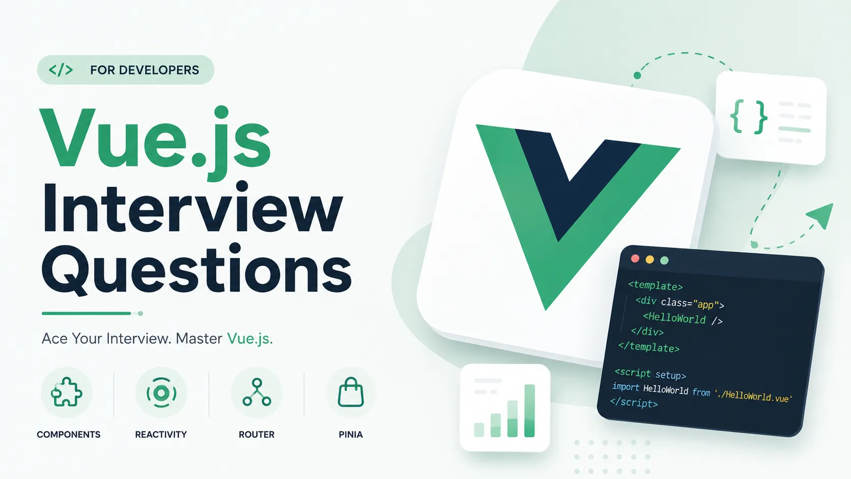 Top 150 Vue.js Interview Questions and Answers